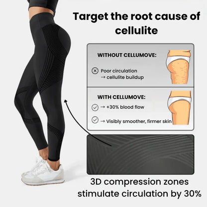 Cellutone™ 3D Legging – Redefine your silhouette effortlessly